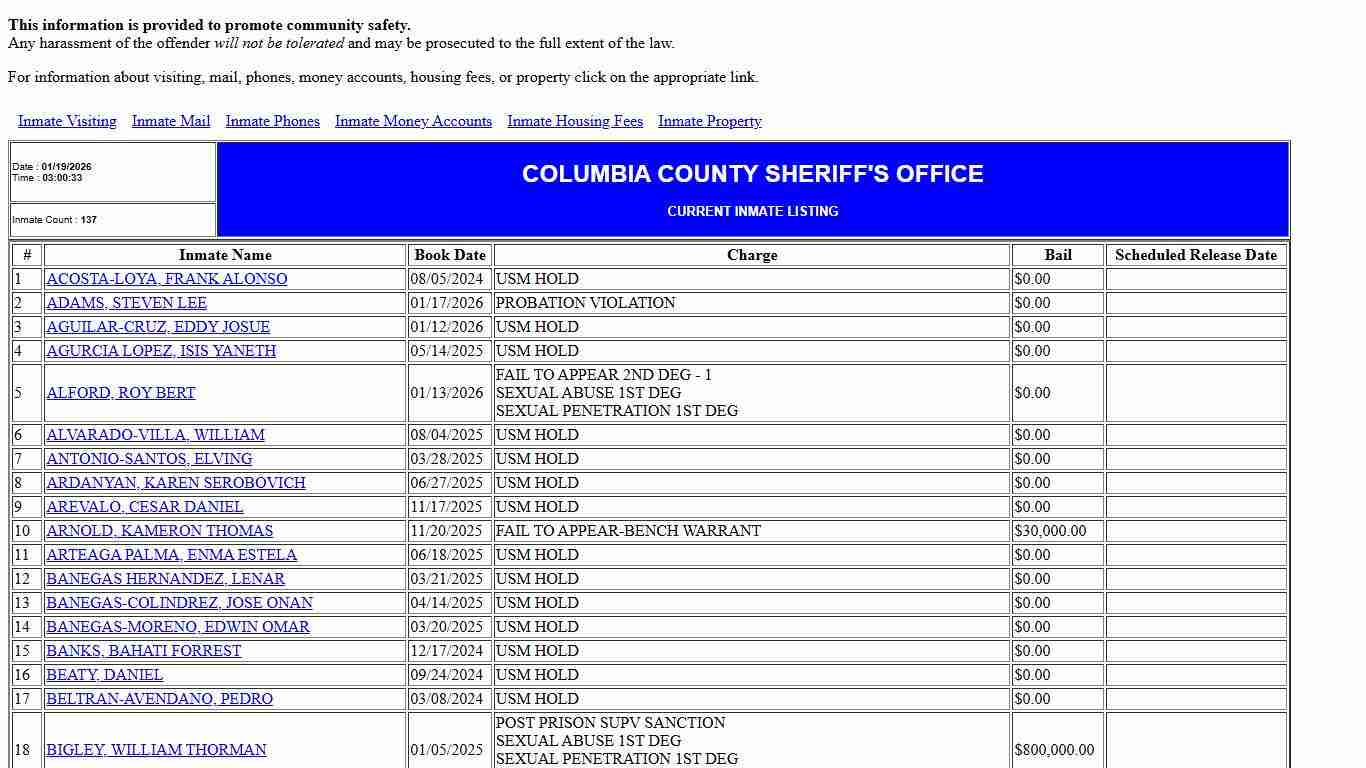 County Jail Inmate Population List